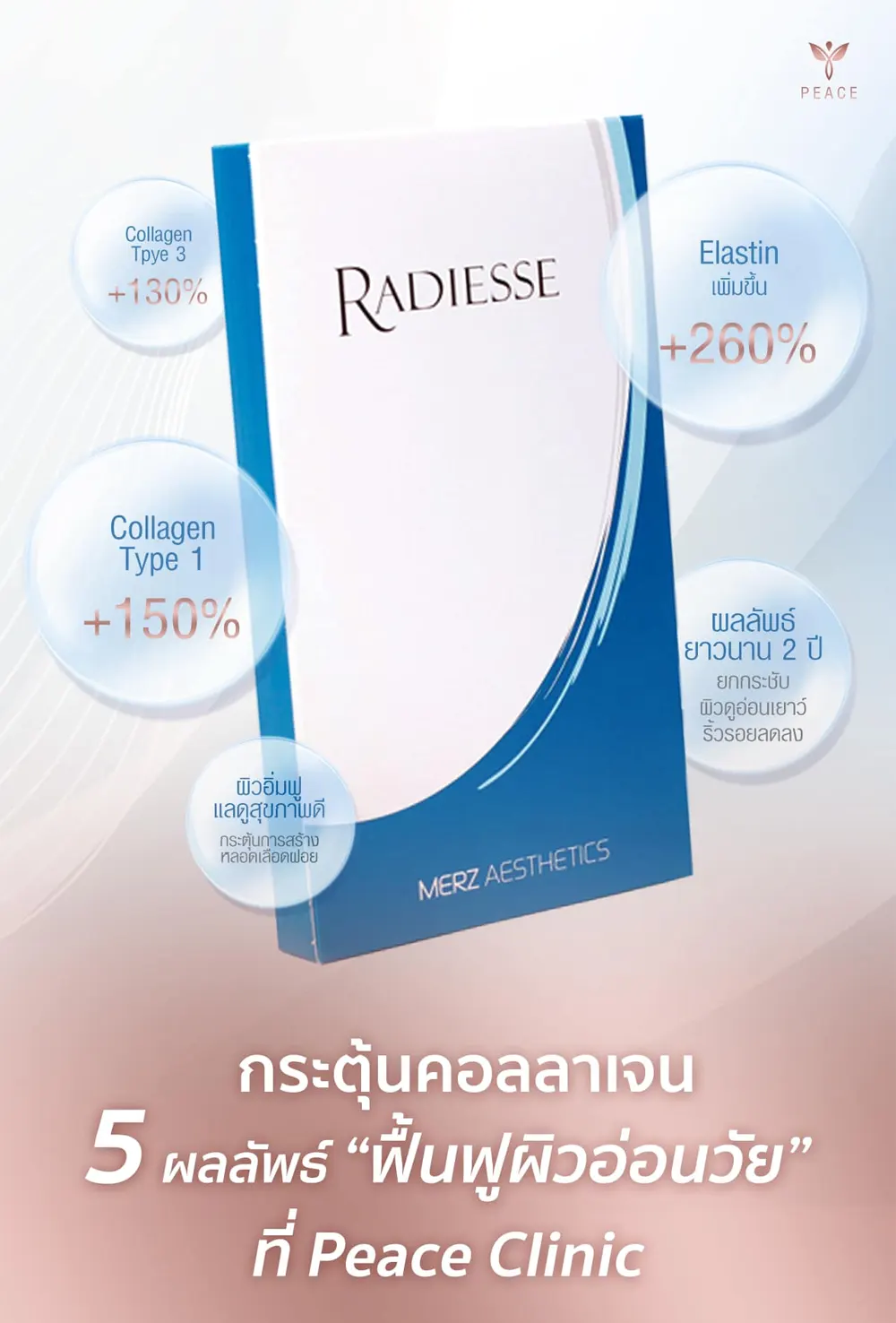 Radiesse แม่สอด