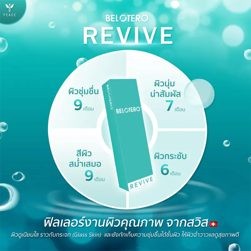 Revive แม่สอด