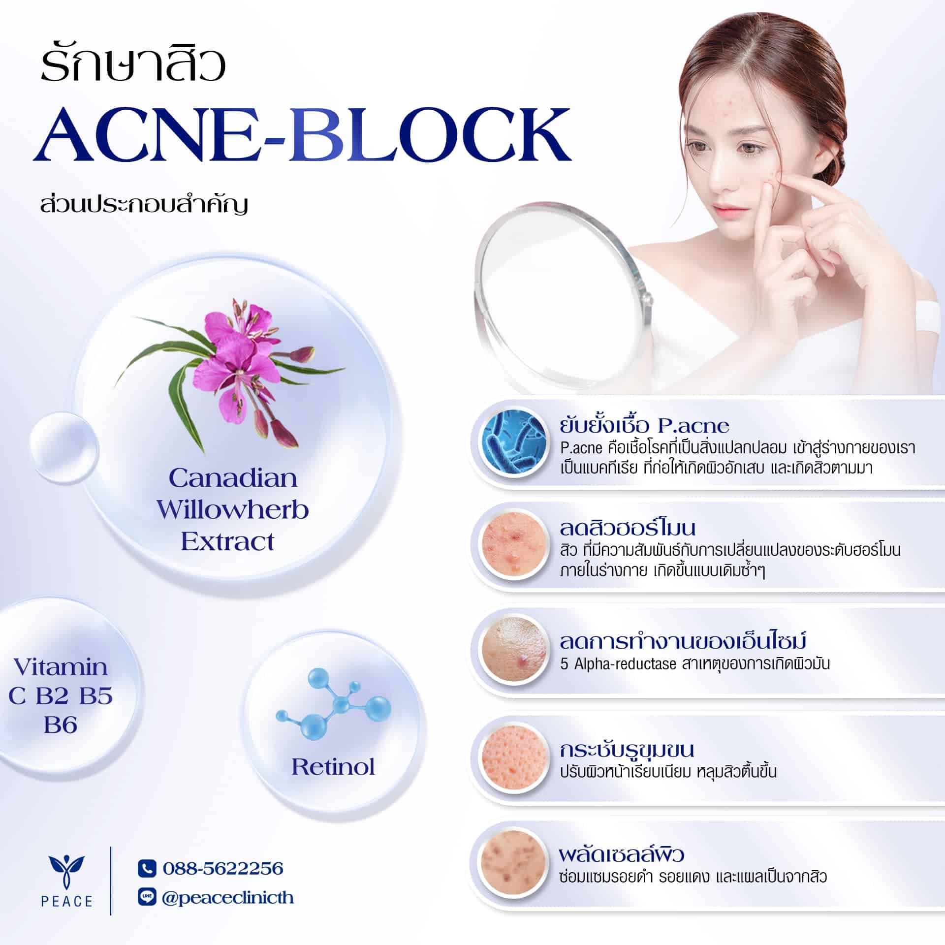 Acne Block แม่สอด